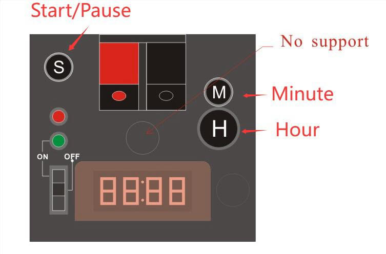 Timer Firing System